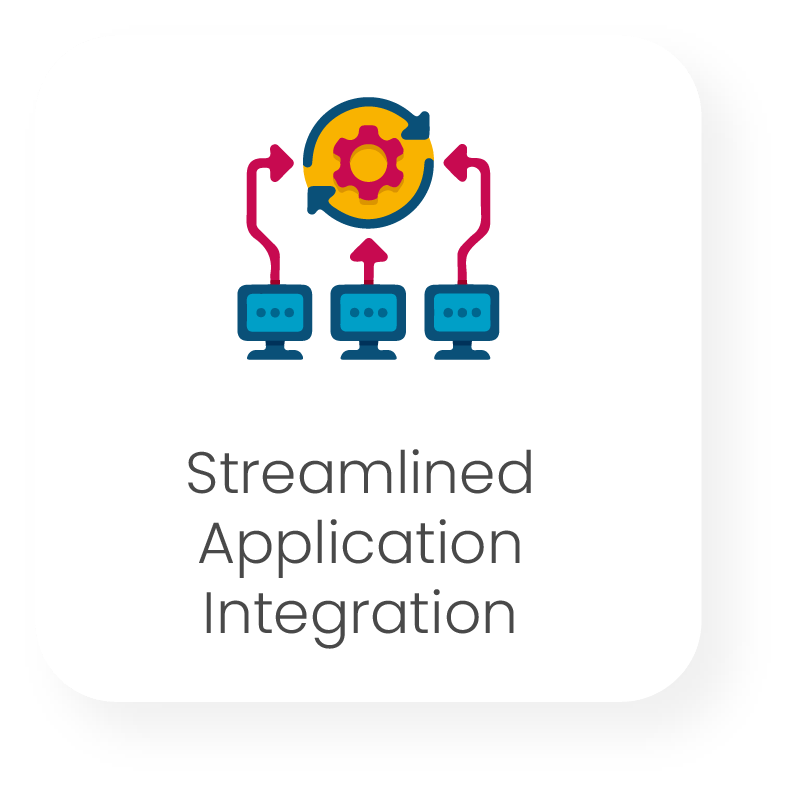 streamlined application integration